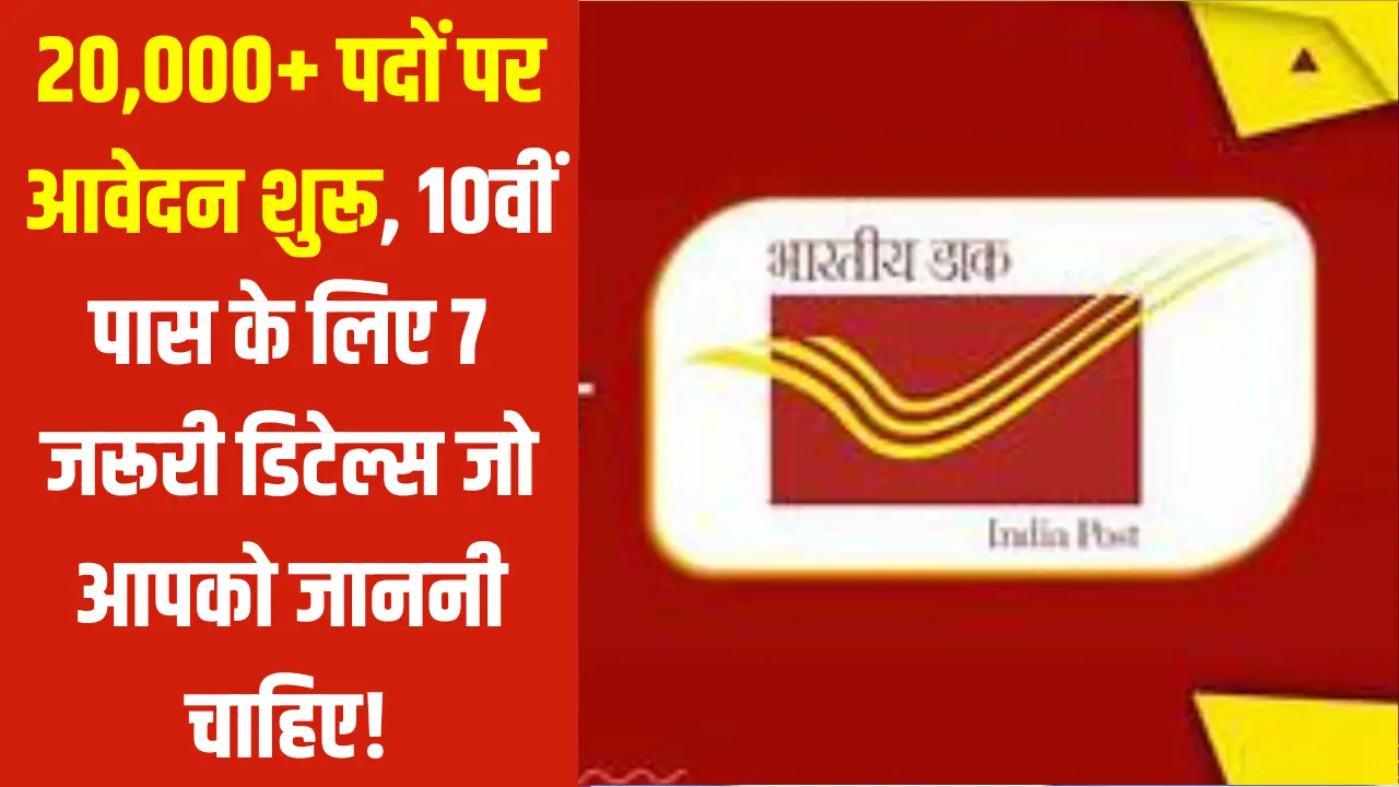 India Post Recruitment