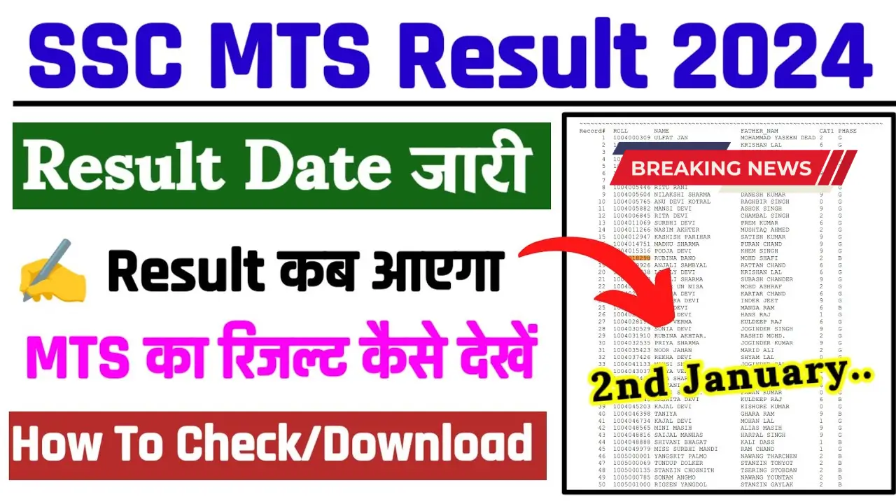 SSC MTS Category Wise Cut Off